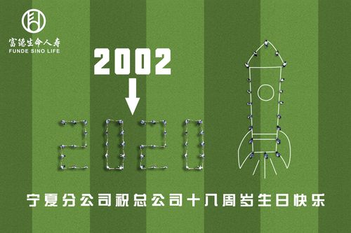 三等獎(jiǎng)-我們正青春-寧夏分公司 三等獎(jiǎng)-我們正青春-寧夏分公司